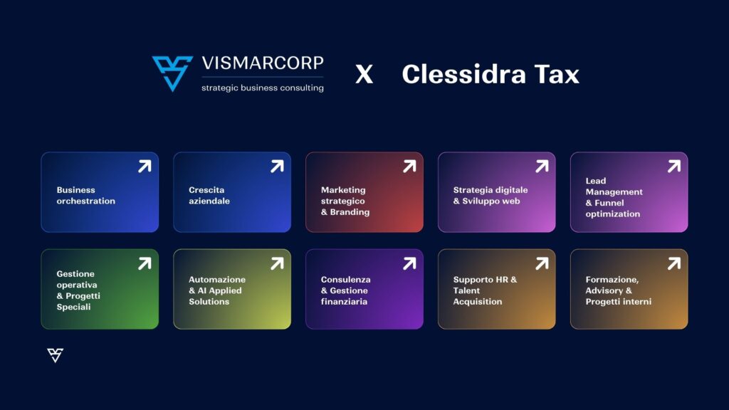 Servizi di Vismarcorp
